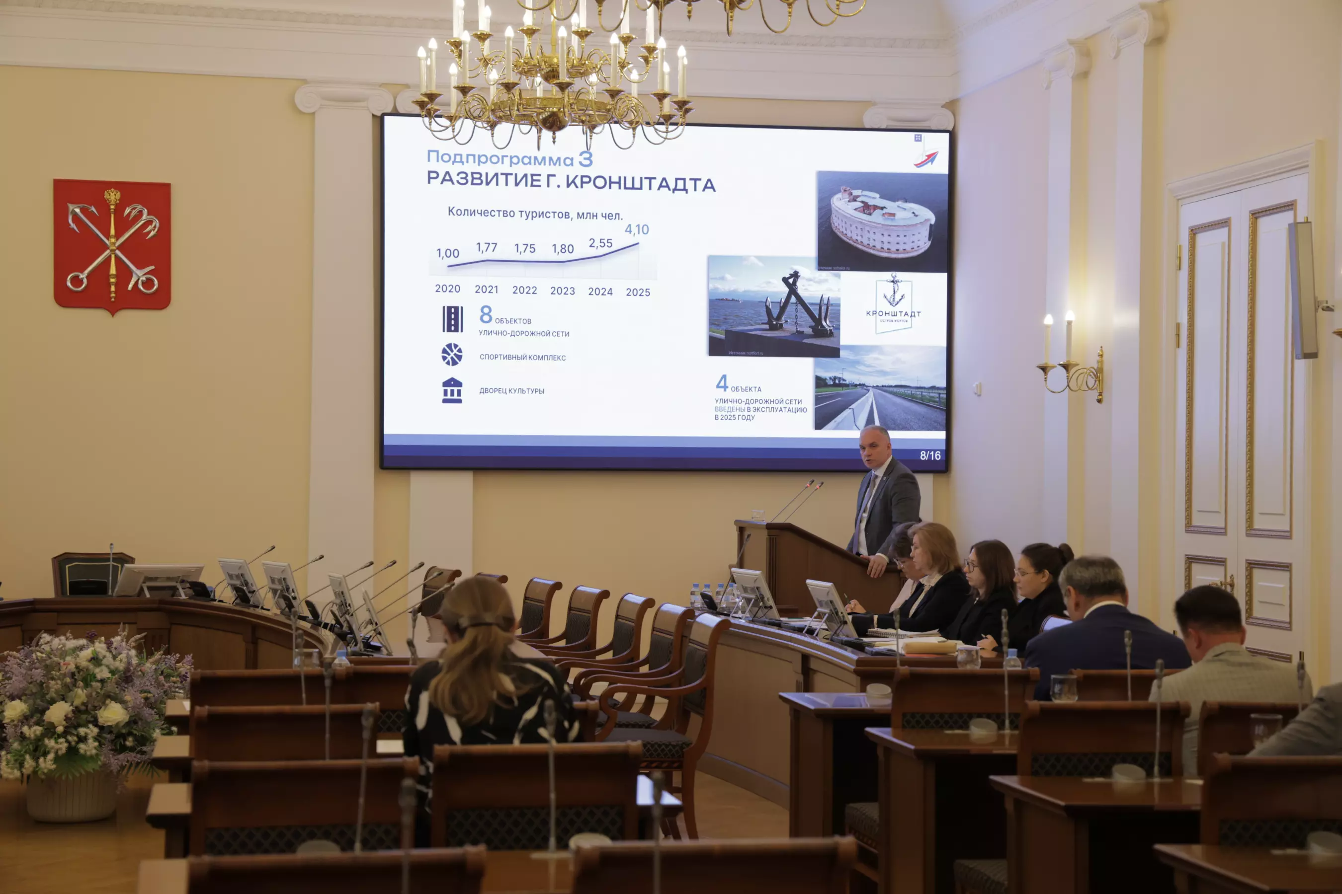 В 2025 году город привлек рекордные 1,7 трлн инвестиций в основной капитал